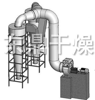 除塵設(shè)備，不帶除塵器，除塵器